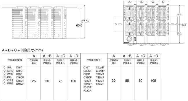 擴展時的外形尺寸