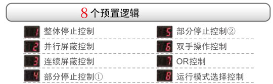 8個(gè)預(yù)置邏輯