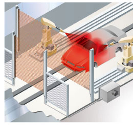 符合各國的耐壓防爆標準