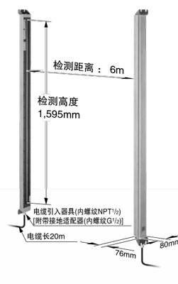 1,595mm的大范圍檢測(防護高度)
