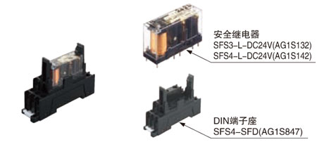 安全繼電器推薦產品指南