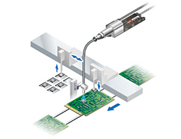 消除電子零部件小光點上的靜電