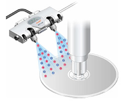 消除CD/DVD表面的靜電