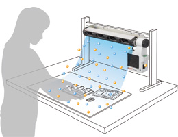 適合作業空間的400mm型