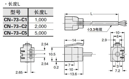 CN-73-C1 CN-73-C2 CN-73-C5