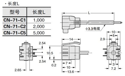 CN-71-C1 CN-71-C2 CN-71-C5