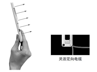 10mm厚：原有型號的1/2