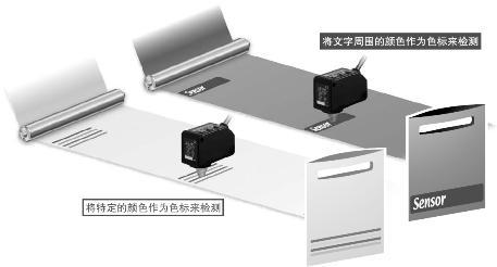 兩種檢測(cè)模式，可根據(jù)用途進(jìn)行選擇。