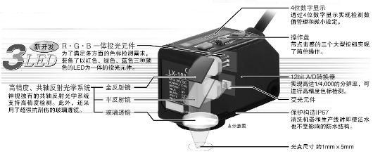 能滿足多方面的色標(biāo)檢測(cè)需求!
