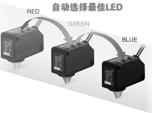 兩種檢測(cè)模式，可根據(jù)用途進(jìn)行選擇。