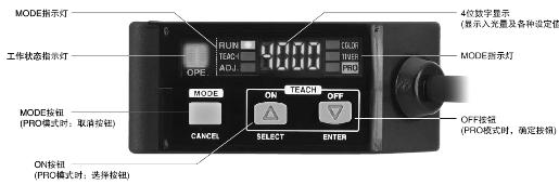 通過(guò)數(shù)字顯示即可簡(jiǎn)單設(shè)定！可對(duì)設(shè)定內(nèi)容進(jìn)行數(shù)字管理
