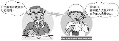 通過(guò)直接代碼設(shè)定內(nèi)容一目了然