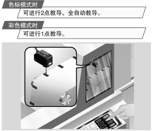 教導(dǎo)極其簡(jiǎn)單