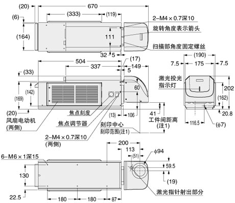 放射頭部分：標準型 LP-430U、LP-431U、LP-435U、LP-420S9U、LP-421S9U、LP-425S9U