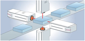 節省空間的設計