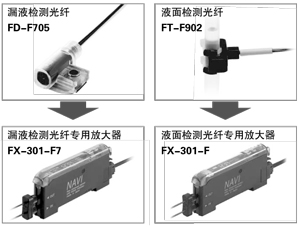 漏液檢測/液面檢測光纖專用放大器