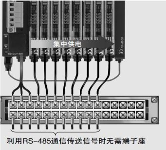 省配線、省施工