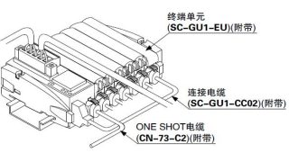 通信單元不附帶尾盤。請(qǐng)務(wù)必另行購買。