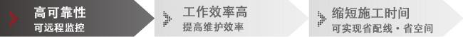 高可靠性 可遠程監(jiān)控