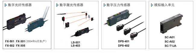 支持內部數(shù)字值通信的傳感器產(chǎn)品群(對應光通信機種)