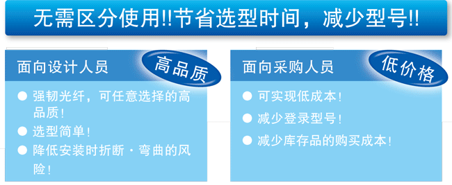 無需區分使用!!節省選型時間，減少型號!!
