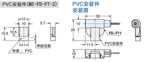 PVC安裝件(FD-F71)安裝圖 