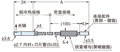 FT-H20-VJ50-S FT-H20-VJ80-S