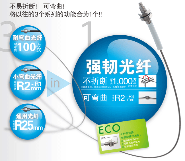 不易折斷！ 可彎曲！低價！