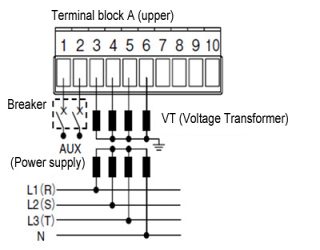 對超過輸入電壓規格的負載進行測量時