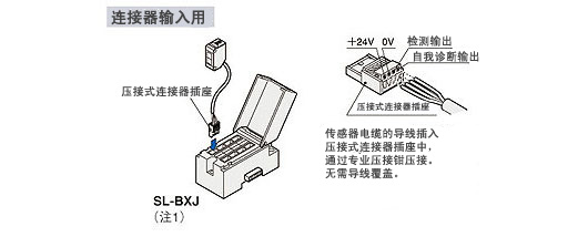 插座或壓接式母頭連接器與傳感器可簡(jiǎn)單連接