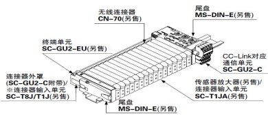 系統(tǒng)構(gòu)成