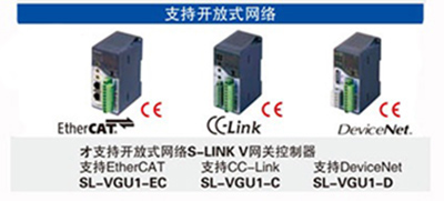 對上級網(wǎng)絡沒有限制，可實現(xiàn)BIT級網(wǎng)絡