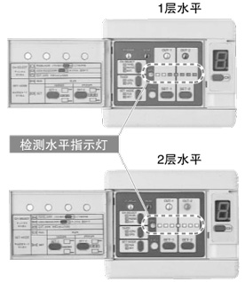 7個LED顯示檢測電平