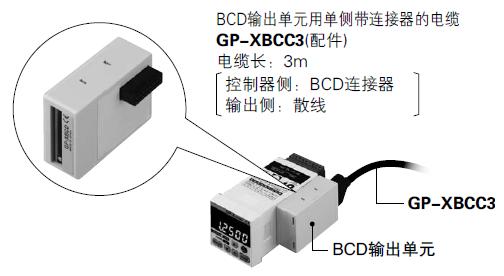 20kHz的高速數據輸出